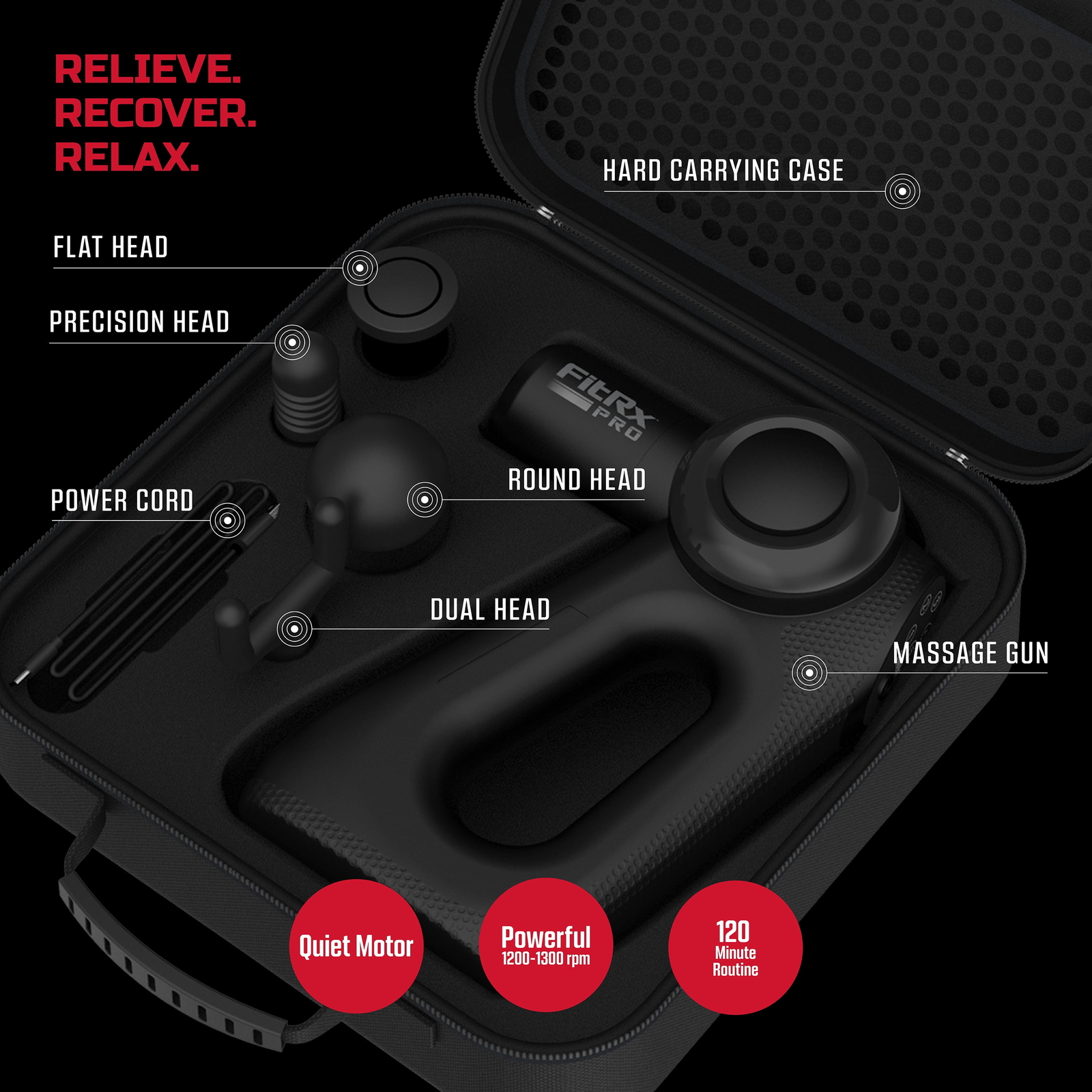 FitRx Pro Muscle Massage Gun, Handheld Percussion Massager with