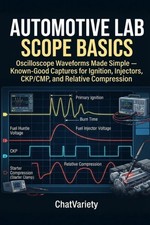Automotive Lab Scope Basics Oscilloscope Waveforms Made Simple Known-good Cap Automotive Lab Scope Basics Oscilloscope Waveforms Made Simple Known-good Cap