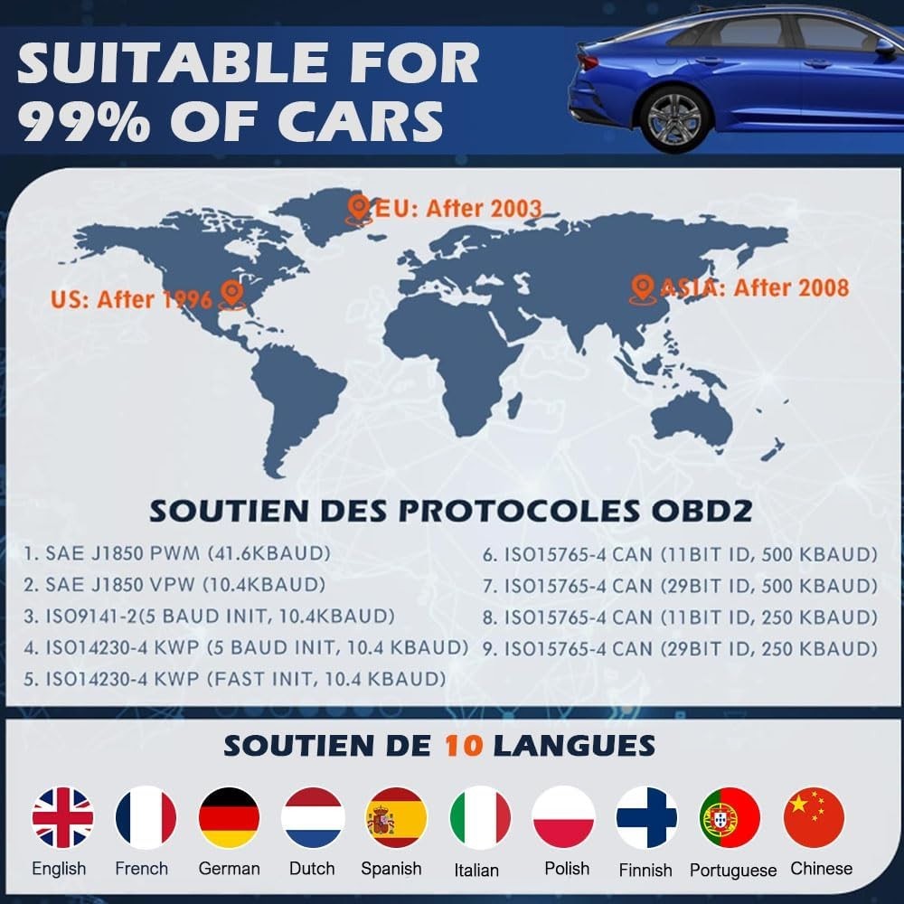 OBD2 II Scanner Car Code Reader Professional Diagnostic Tool  Check Engine Light