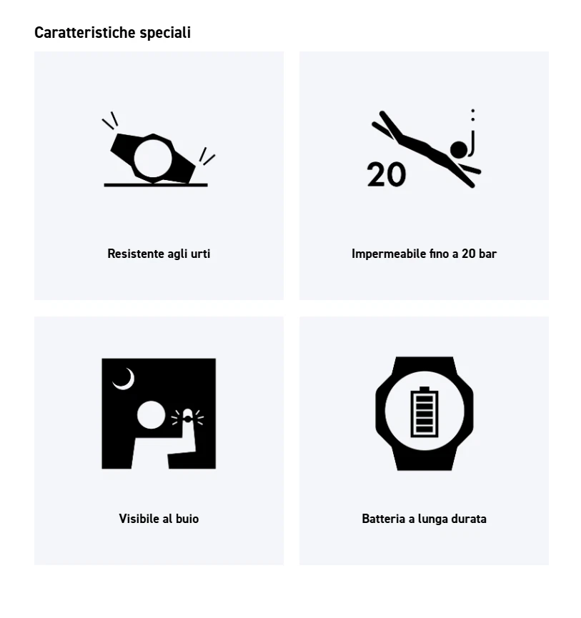 CASIO G-Shock DW-6900U-1ER Classic - List 99,90 eu - Immagine 4 di 4