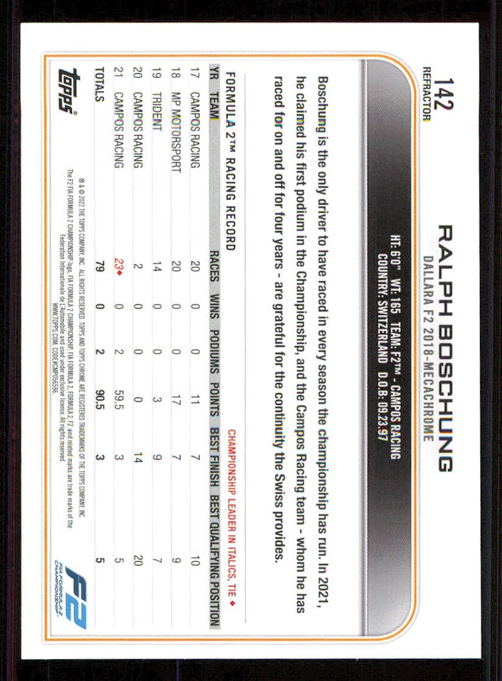 2022 Topps Chrome Formula 1 Refractors #142 Ralph Boschung CAR - Image 2 of 2