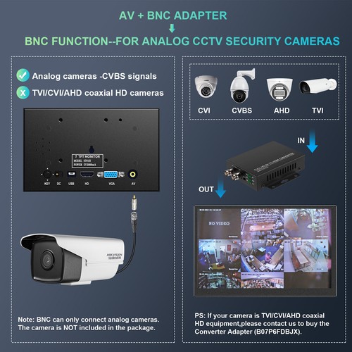 EYOYO 7 Inch Mini Monitor 1024x768 Resolution TFT LCD Screen With VGA HD Input - Picture 6 of 13