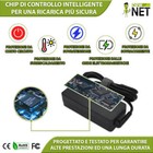 Foto 5 di 6