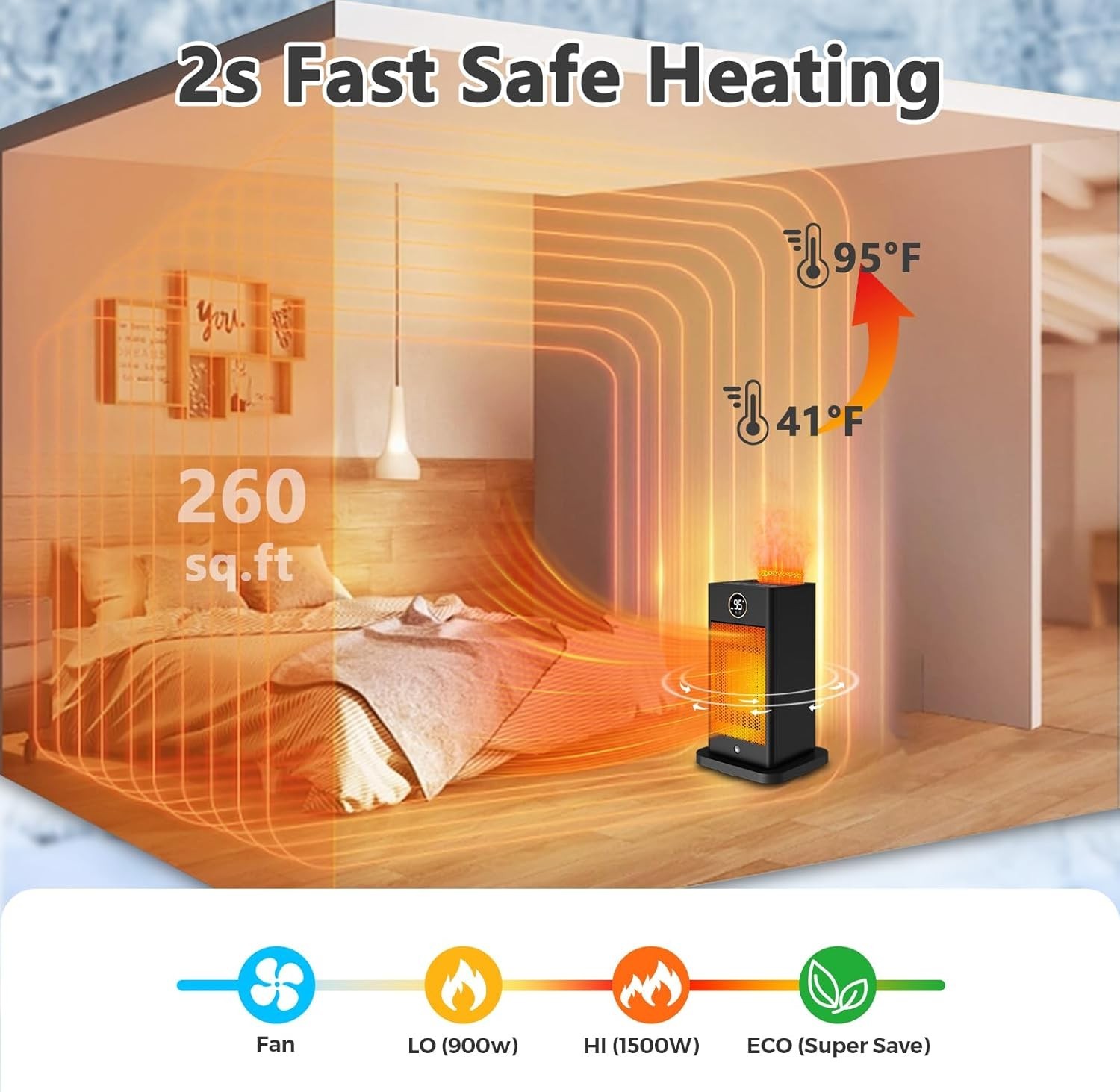 1500W PTC Space Heater with Sensor, Humidifier & 3D Flame for Indoor Use