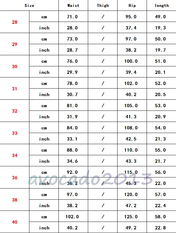 NUEVO PE Para hombres Azul Estrás Completo Denim High Street Moda Pantalones Cortos LO ÚLTIMO 28-40 Foto 3 de 4