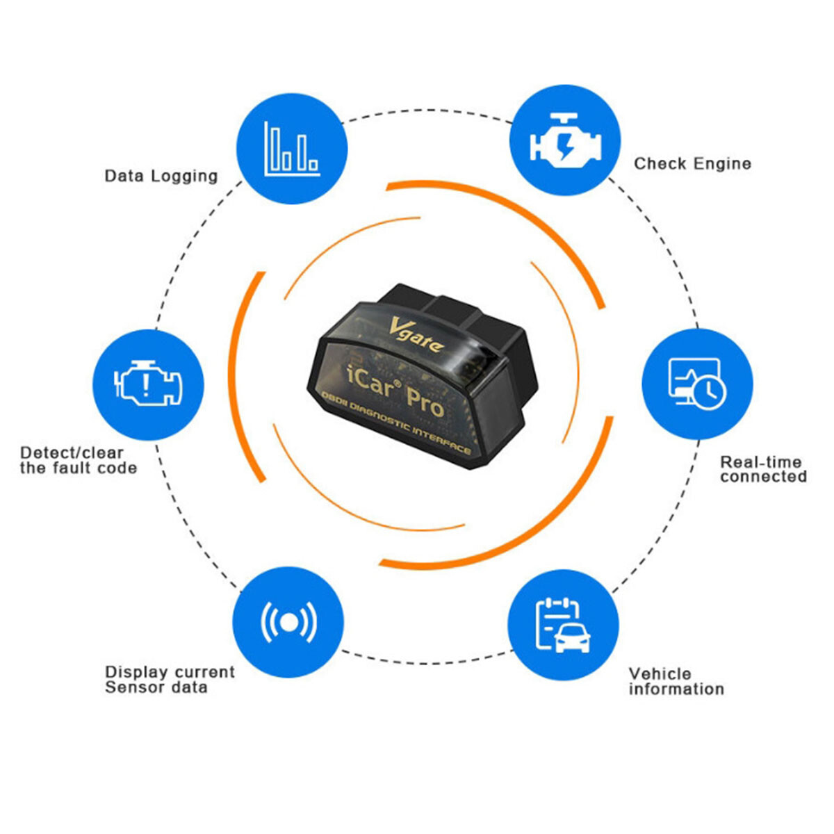 VGATE ICAR PRO Bluetooth 4.0 BIMMERCODE Per Scanner BMW OBD2 Per