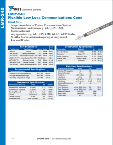 LMR-240 Times Microwave coaxial 50 Ohm Low Loss coax Cable Radio LMR 10-40m 2-8m - Image 2 of 4