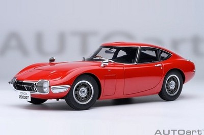 79547	TOYOTA 2000GT 1967 (RED 1:18 Autoart