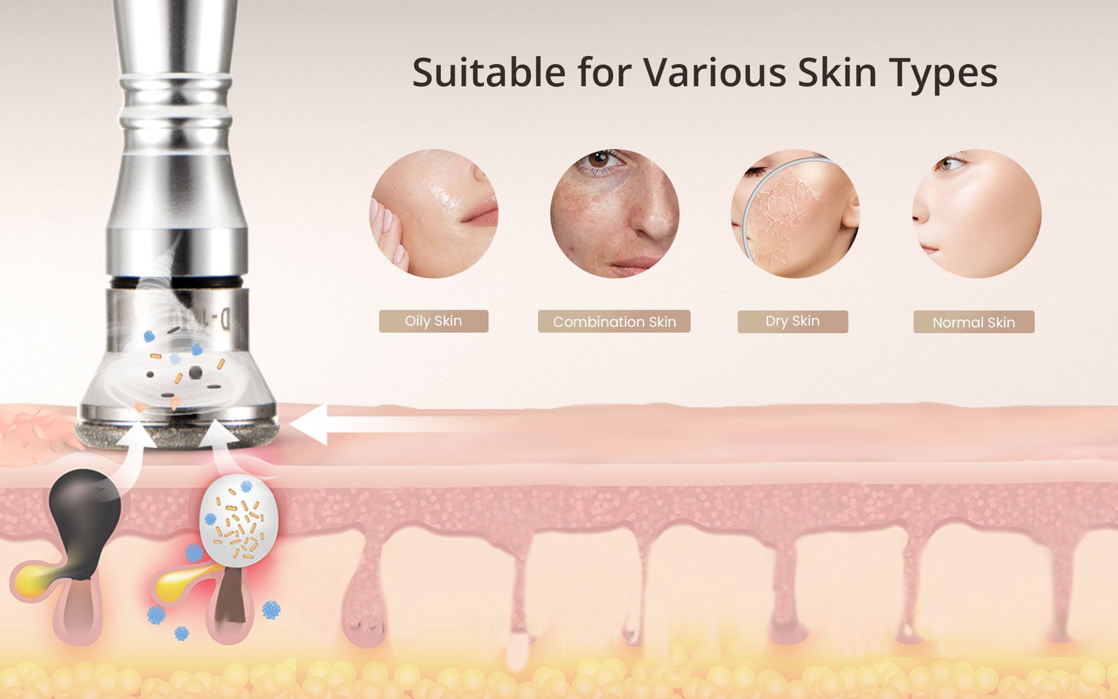 4IN1 Skin Care Diamond Vacuum Machine Dermabrasion Moisturize Rejuvenation USA