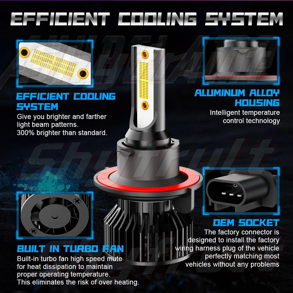 For Ford E-450 Super Duty 2021-2023 LED Headlight High Low Bulbs Kit 2Pcs 60W Foto 3 de 4