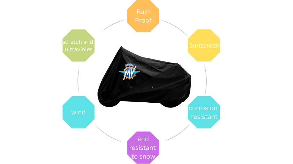 For MV Agusta Dragster RC SCS Waterproof  Outdoor Motorcyle Cover - Image 2 of 4