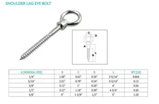 Stainless Steel Screw Lag Eye Bolt Size 1/4", 5/16", 3/8", 1/2"