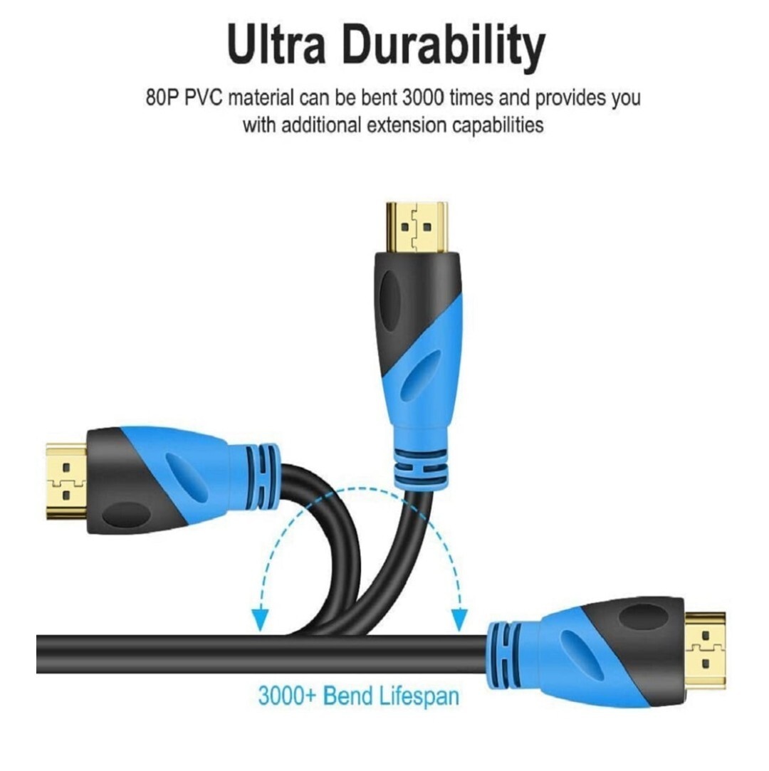 CAVO HDMI TO HDMI 50CM 2.0 4K 3D CON ETHERNET