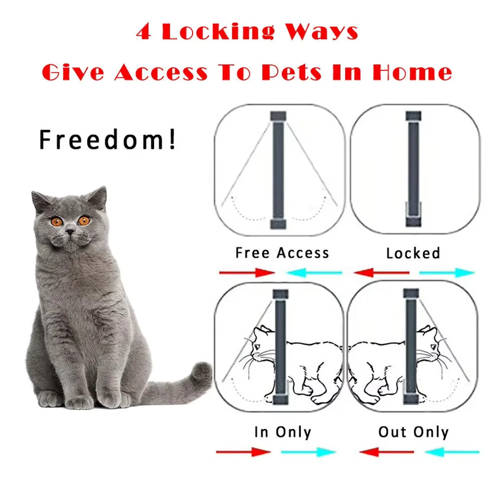 GATTAIOLA PORTA PER GATTI CANI BASCULANTE VARIE MISUR GRANDE BIANCA MARRONE NERA - Immagine 2 di 4