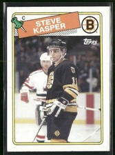 Click to enlarge Steve Kasper
