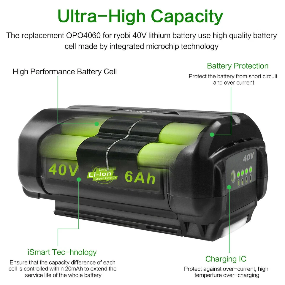 1-4X 8.0Ah Battery For Ryobi 36V 40V BPL3626 BPL3650D BPL3640D BPL3650 BPL3626D - image 2 of 4