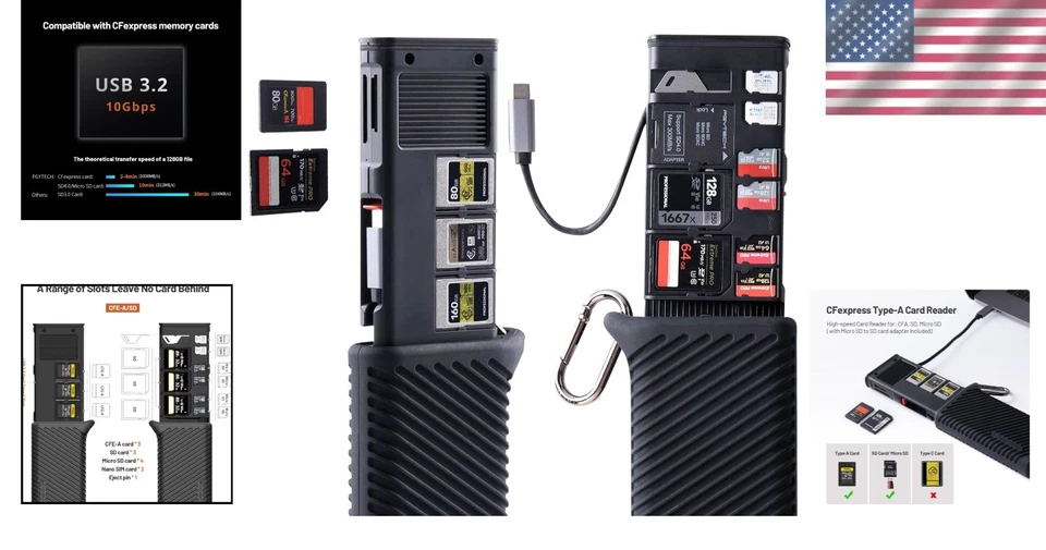 CreateMate Dual Slot CFexpress-A & SD Card Reader - Image 2 of 4