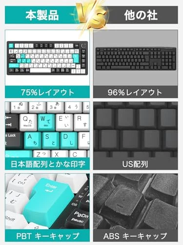 Industry-Original 2025 Mechanical Keyboard with Japanese Layout Design