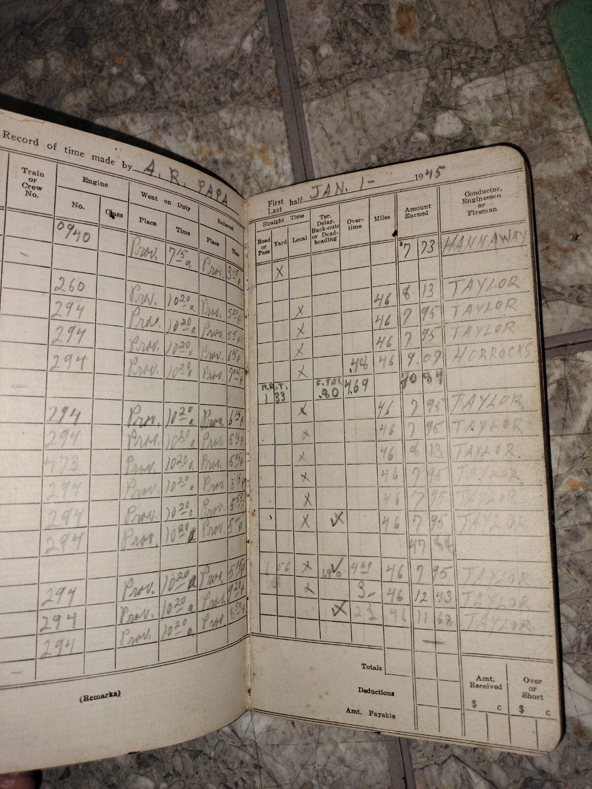 Vintage 1945 Saddler's Railroad Time Book & 1944 Employee Time Recording Book eBay