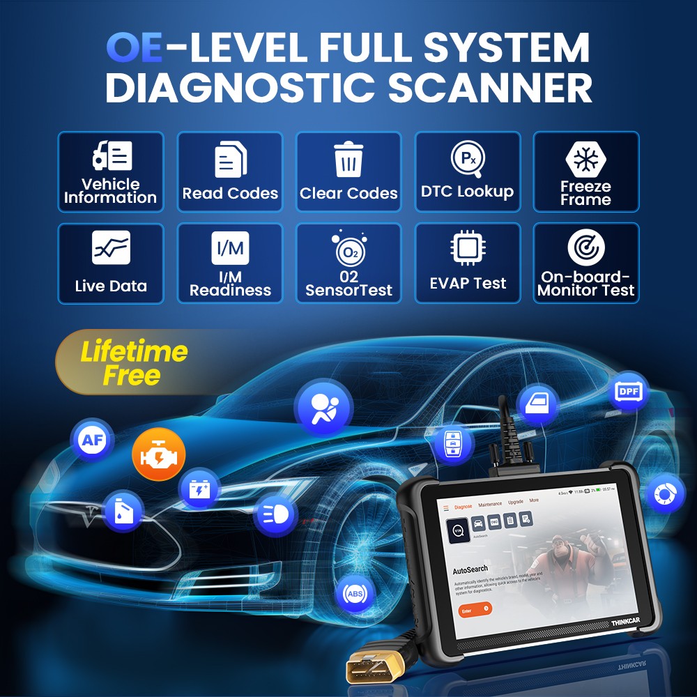 Thinkcar 689 Full-System CANFD & DOIP Active Diagnostic Scanner ECU Coding USA