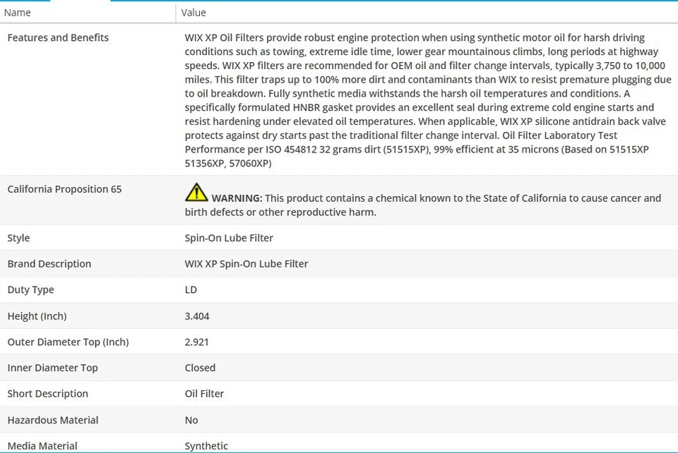 Filtro de aceite tipo OEM WIX para Ford Transit Connect 2014-2023 L4-2,5 L Foto 3 de 4