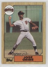 Jose Uribe