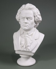An Antique Victorian 19th Century Parian Ware Bust Of The Composer Beethoven.