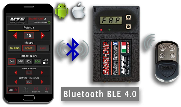 Centralina Aggiuntiva per SUBARU Common Rail - APP Android, iOS o Telecomando - Immagine 2 di 4