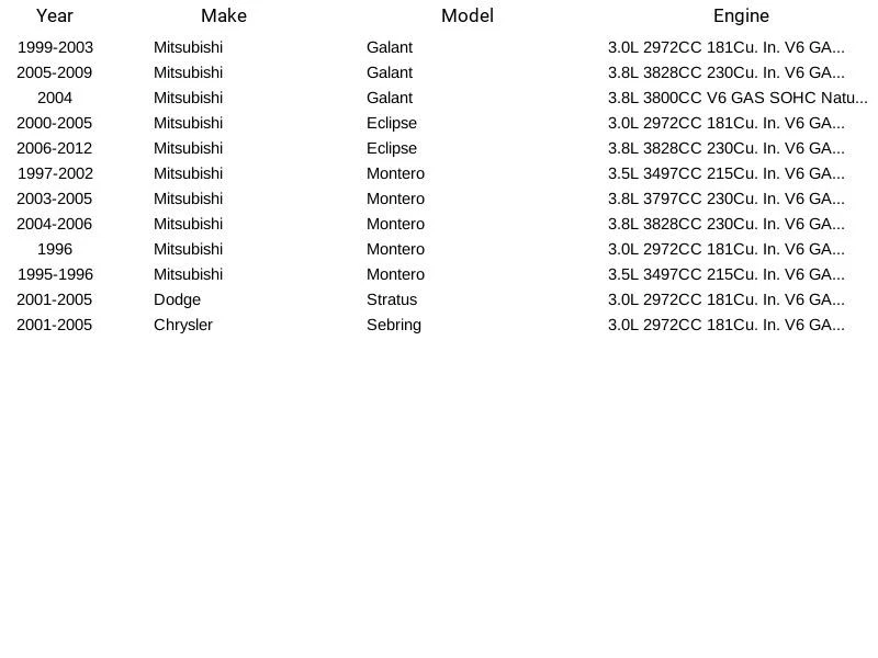 Sensor de oxígeno SG888 de productos de motor estándar para Chrysler Dodge Mitsubishi 97-05 Foto 4 de 4