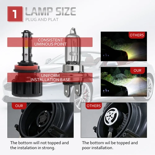 20x H11 H8 H9 LED Headlight Kit High Low Beam Bulbs Super Bright 6500K White - Picture 10 of 11