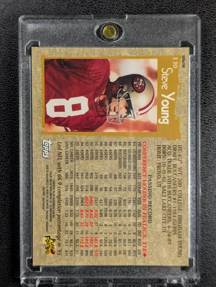 1996 Topps Chrome REFRACTOR #130 STEVE YOUNG 🔥 SHARP RARE 1:1980 SSP - Image 2 of 4