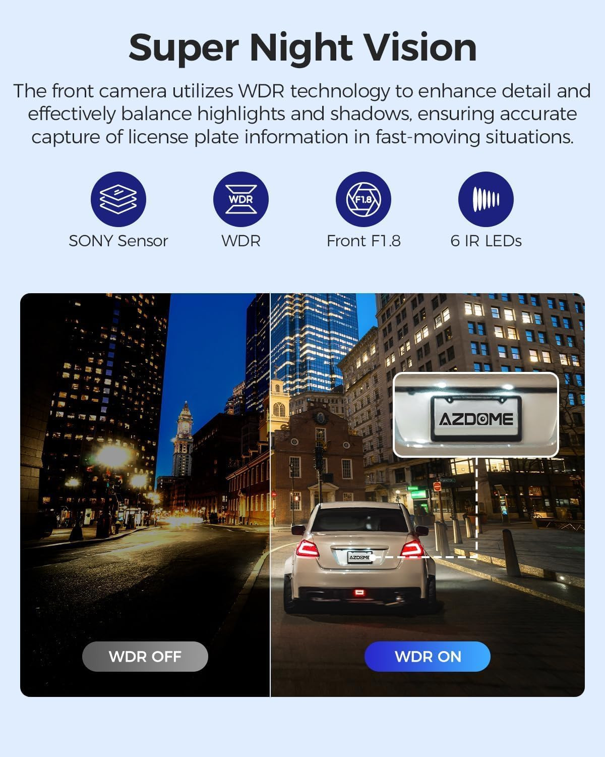Azdome M550 Max Dash Cam 4K a 3 Canali, Telecamera Auto con GPS WIFI Anteriore - Miniatura 3