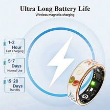 Smart Ring Fitness Tracker Heart Rate Blood Oxygen SpO2 Sport Modes Waterproof