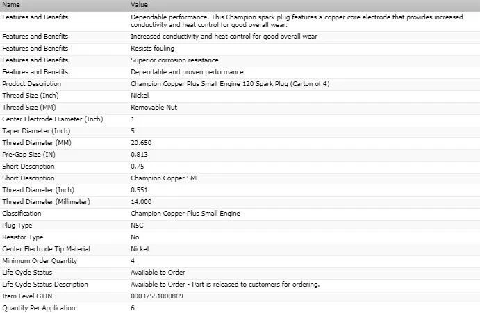 Juego de 4 bujías Champion de cobre para 1953-1964 LANCIA APPIA V4-1,1 L Foto 3 de 4