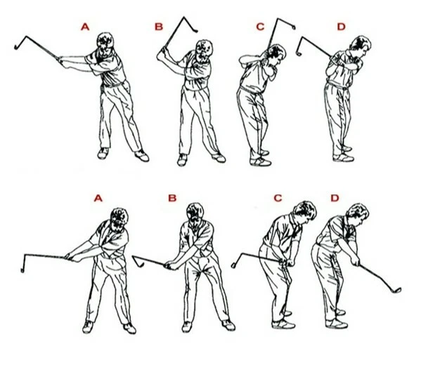  Medicus 7 Iron Dual Hinged -Training Aid Golf clubs trainer  Men  Right Hand - Image 4 of 4