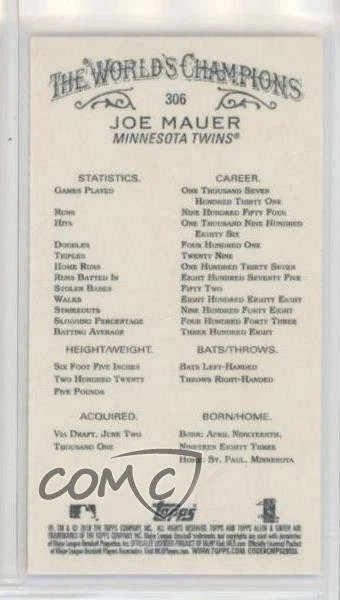 2018 Topps Allen & Ginter Mini Gold SP Joe Mauer #306 HOF - Image 2 of 2