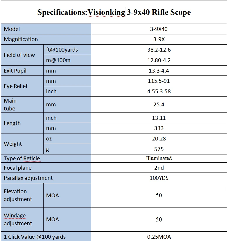 Visionking 3-9x40 Rifle scope for Target Shooting Hunting Mil dot sight 1 Inch - Image 2 of 4