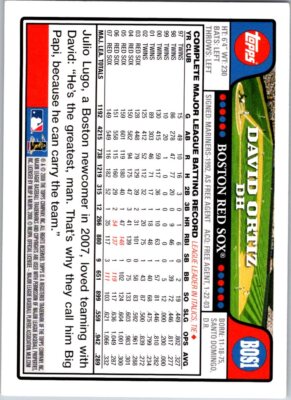 2008 Topps Boston Red Sox #BOS1 David Ortiz | eBay