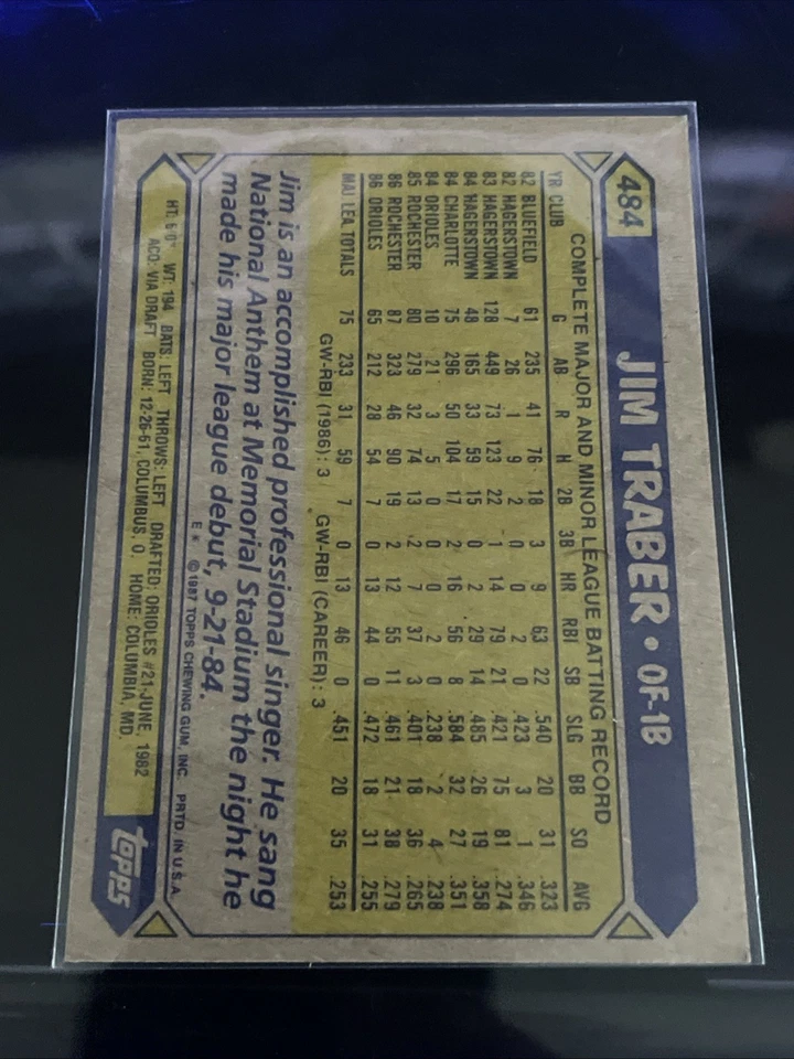 1987 Topps - Jim Traber #484 - Image 2 of 2