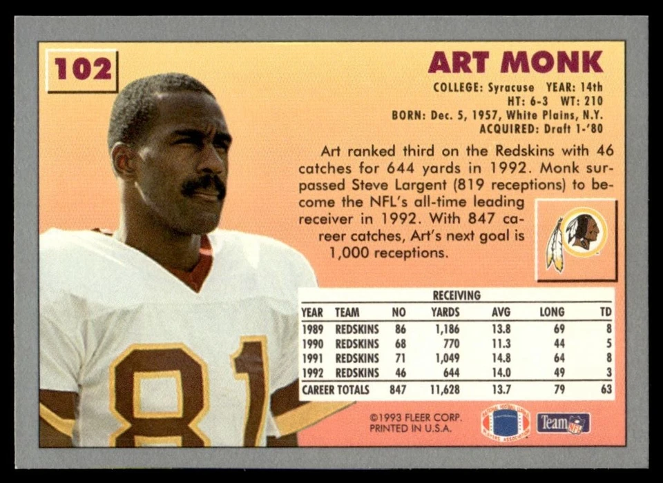1993 Fleer Art Monk Washington Redskins #102 - Image 2 of 2