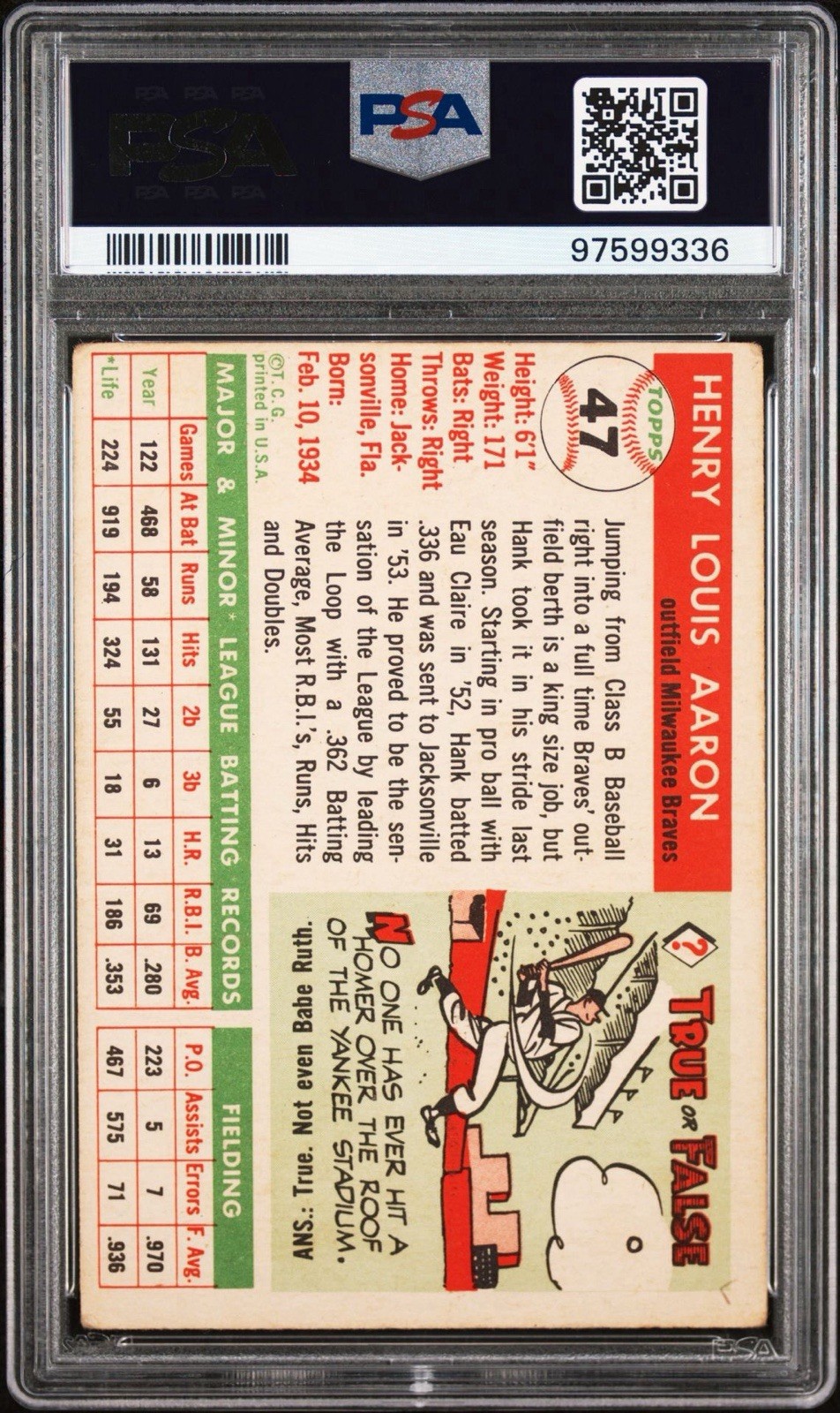 1955 TOPPS #47 HANK AARON GOOD PSA 2 BASEBALL HOF view 2