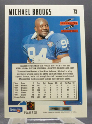 1995 Score #73 Michael Brooks NFL Football Card | eBay