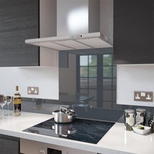 Glass Splashbacks Anthracite Grey and Glass Upstands - Made By Premier Range