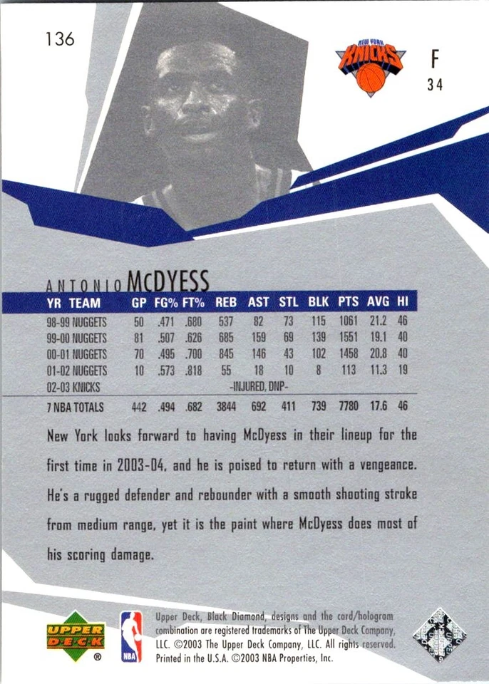 2003-04 Upper Deck Black Diamond #136 Antonio McDyess - Image 2 of 2