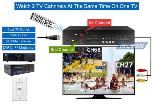 Analog RF To RCA Video Audio Demodulator Dual TV Tuner Box Cable Satellite STB - Picture 3 of 8