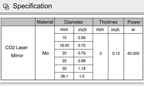 3PCS 25mm Molybdenum Mirror CO2 Laser Engraving Cutting Machine Spare Parts - Picture 9 of 11