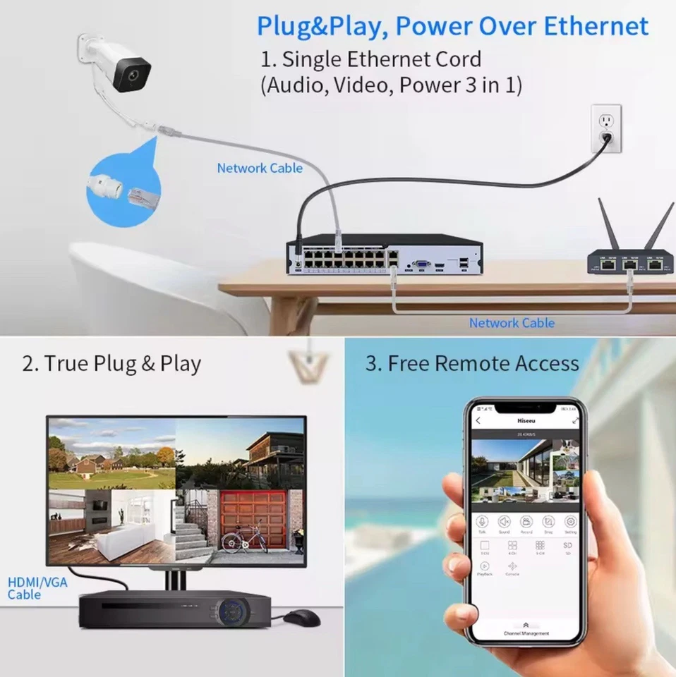 4K 16CH 8MP NVR 2TB + Divisor POE/Unidad USB/Cubierta RJ45, ONVIF Foto 3 de 4