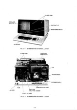 Panasonic JD-700M  JD-800M Series Computer Service Manual PDF Copy 4G USB Stick