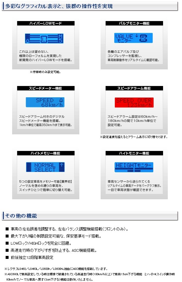Data System ASC680L Air Suspension Controller Harness Lexus LS460 600