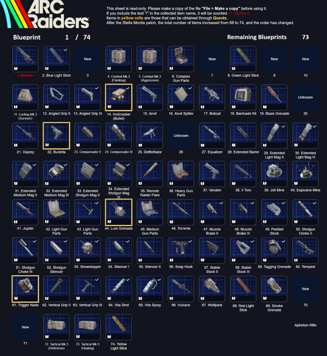 ARC RAIDERS SALE BLUEPRINTS FAST DELIVERY | eBay